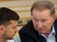 Хіти тижня. До таких друзів спиною краще не повертатись: Кучма попередив Зеленського про небезпеку