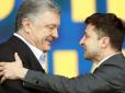 Після постанови про арешт та конфіскацію майна: Порошенко назвав точну дату повернення в Україну
