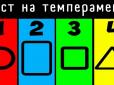 Холерик, флегматик або…? Виберіть фігуру і дізнайтеся, який темперамент у вас