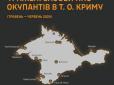 Утилізація триває ударними темпами: У Сирського повідомили, скільки систем ППО С-300, С-350, С-400 знищено за два останні місяці лише в анексованому Криму