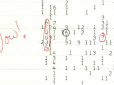 Тесла мав рацію? 1977 року Земля отримала сигнал з космосу, який ніхто так і не зрозумів