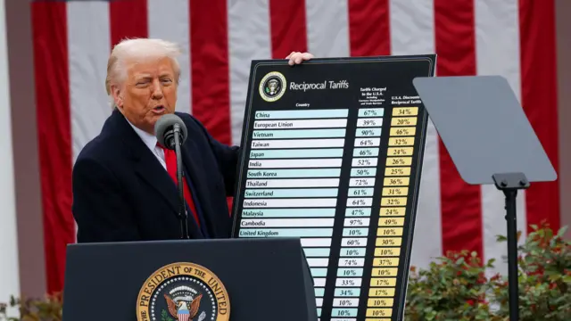 Не в плюс, а навпаки: Миротворча місія Трампа смертельно небезпечна для України, як ніколи раніше, - Bloomberg