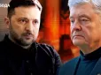 Півроку судили-рядили: Верховний суд виніс рішення щодо позову Порошенка про знятті з нього санкцій накладених Зеленським
